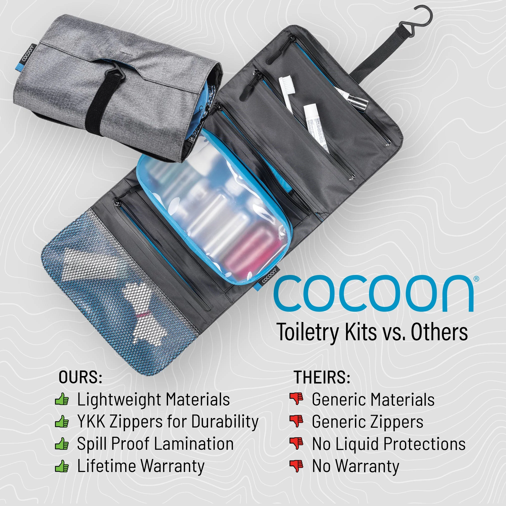 Allrounder Toiletry Kit - Image 5