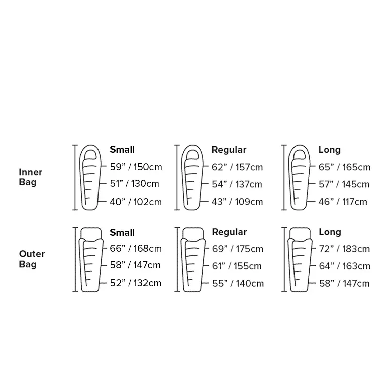 Big Agnes | Lost Ranger 3N1 0° - Image 10