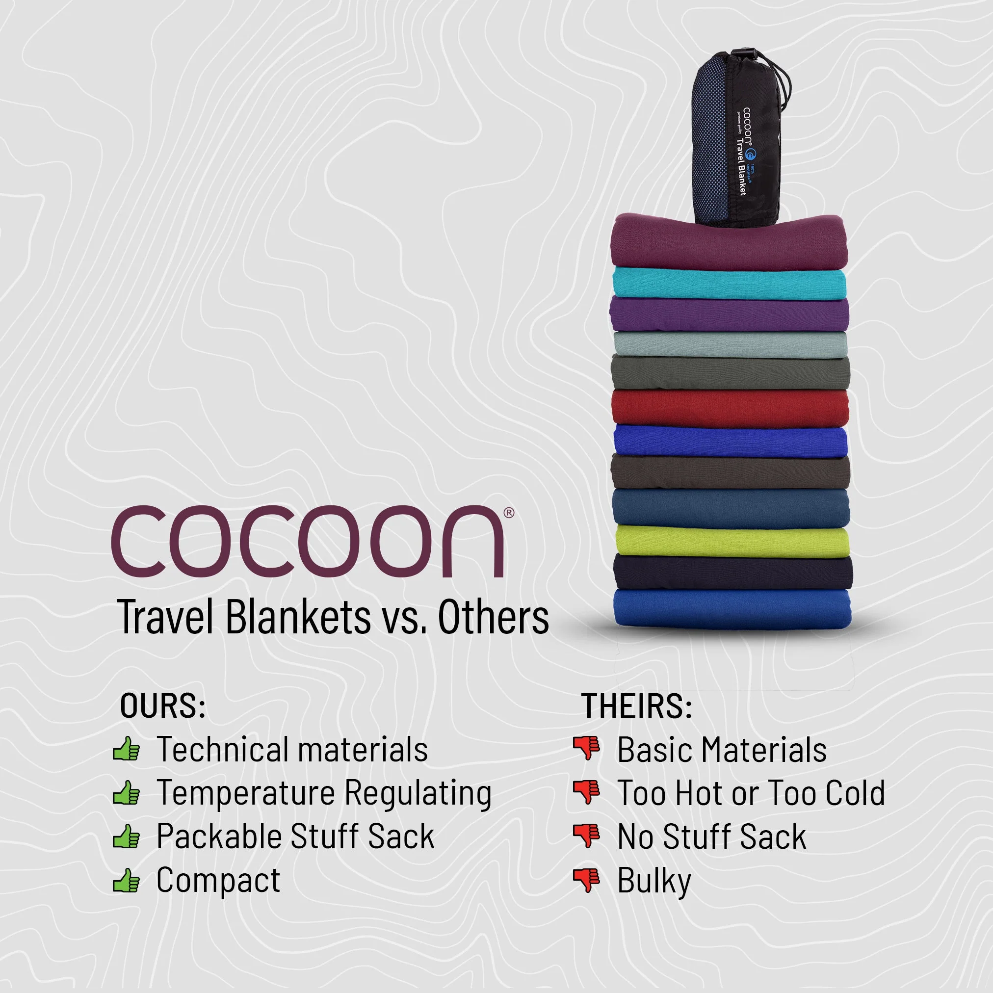 Travel Blanket Merino Wool / Silk Blend - Image 5